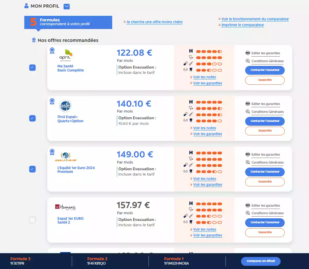 tableau comparatif