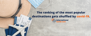 The ranking of the most popular destinations gets shuffled by covid19.